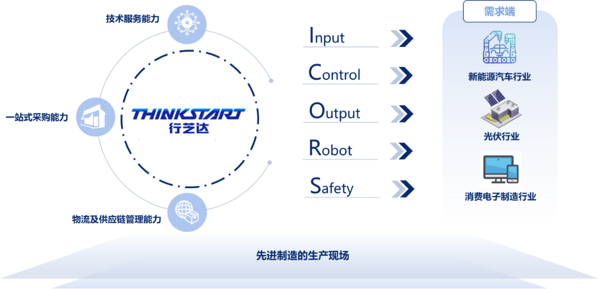 赢多多(中国区)官方网站入口